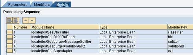 EDI_AS2_CommChannelSender_module