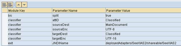 EDI_AS2_CommChannelSender_module_2