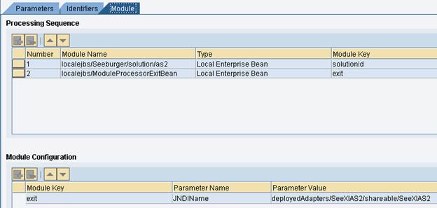 EDI Scenario in SAP PI