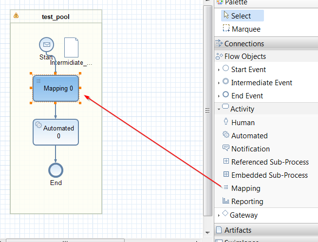 BPM Mapping