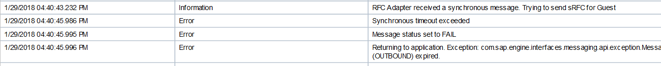 timeout exceed in sap pi