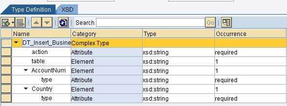 JDBC Adapter in SAP PI