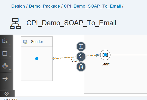SOAP Channel in SAP CPI