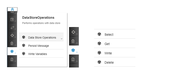 Data Store in SAP CPI