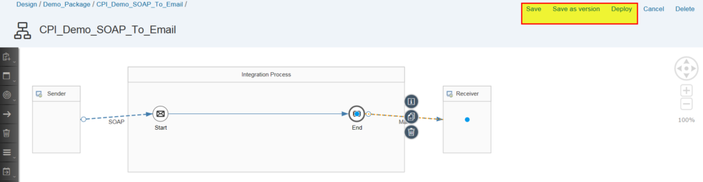 Iflow Scenario in SAP CPI