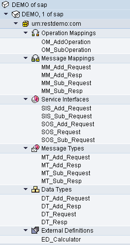 REST Adapter in SAP PI