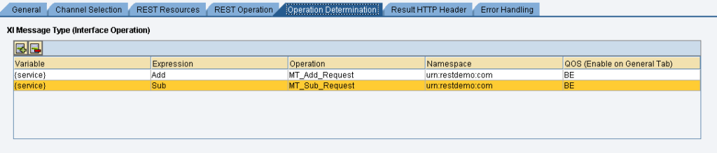 REST Adapter in SAP PI