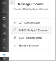 Zipping in SAP PI