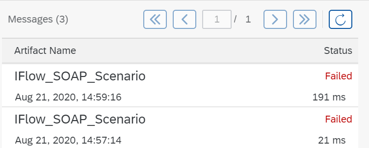 Iflow in sap cpi