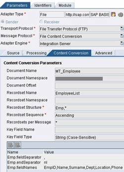 Sender Adapter using FCC in sap pi